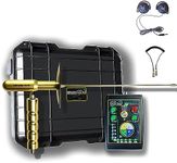 Adults Professional Underground Met