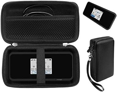 CaseSack Case for Inseego MiFi X Pro M3000, MiFi M2100, M2000 Hotspot, Verizon Wireless Jetpack 8800L 4G LTE