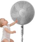 Fan Cover,Cartoon Pedestal Fan Dust Cover | Fan Cover for Kids Children Finger Protection, Fan Mesh Cover in Stand Up Round Fan for Home Office Shop Playground Borato