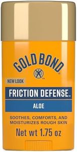 Gold Bond Friction Defense Stick Unscented 1.75 oz