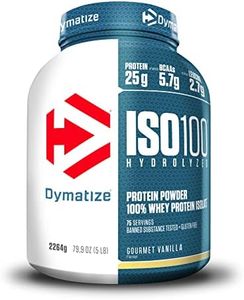 Dymatize I