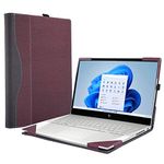 RUNMEIJIA Laptop Case Cover for Hp Envy X360 15-fe/15t-fe/15t /15z/15-ed/15-er/15t-es100 2-in-1 PU Leather Laptop Sleeve Computer Protection Sleeve(Wine red)