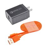 Replacement Charging Power Supply Cable Cord Line for JBL Wireless Speaker