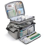 Medicine Organizer with Adjustable Divider, Double-Layer Medicine Bottle Organizer Storage, Portable Home Health First Aid Bag, Medicine Organizer Box for Emergency Medications (Bag Only)