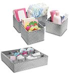 Nursery Drawer Organizer