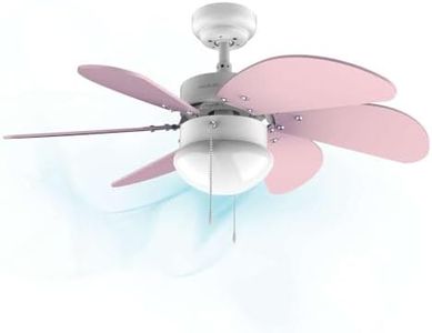 Cecotec EnergySilence Aero 3600 Vision Sunlight Ceiling Fan 50 W (Purple)