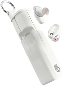 Skullcandy