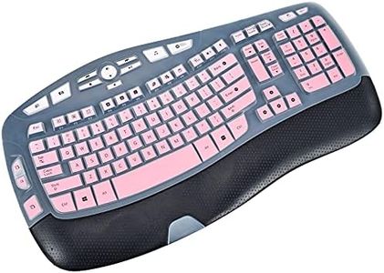 Keyboard C