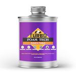 Turbo® Foam Tech SR Adhesive for Mounting Acoustic Panels | Strong Hold, Easy Spread, Quick Dry, Multi-Purpose Glue | Golden, 400 ML Can