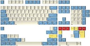 DROP + MiTo GMK Godspeed Custom Key