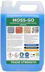 Moss-Go Moss killer TRADE STRENGH, 