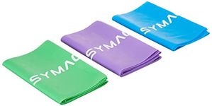 Resistance Bands Brands