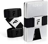 Fidelo Minimalist Wallet for Men – 