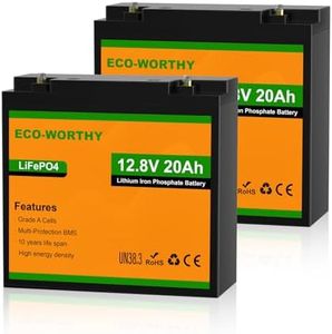 ECO-WORTHY