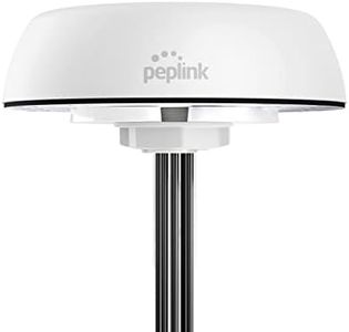 Peplink Ce