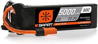 Spektrum Smart RC LiPo Battery Pack
