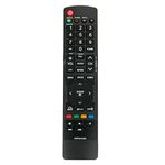 AKB72915206 Replacement Remote Control Applicable for LG TV 42LE7300 19LE5300 22LE5300 32LD320 55LD520 47LD630 32LE5300 42LD520 37LE5300 42LD420 42LE5300 26LE5300 47LE5300 55LE5300 42LD630 47LE7300