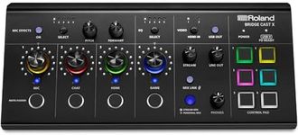 Roland BRIDGE CAST X Dual Bus Gamin