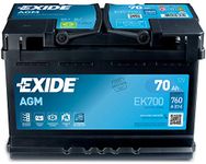 Exide Battery