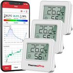 ThermoPro TP357 Room Thermometer In