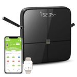 Techbody Scale for Body Weight