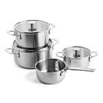 Kitchenaid Cookware Sets