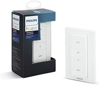 Philips Hu