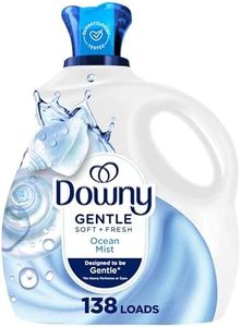 Downy Gent