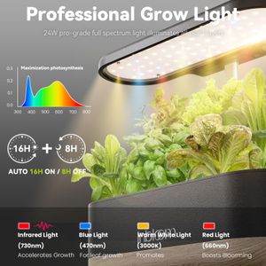 inbloom Hydroponics Growing System – 12 Pod Indoor Garden Kit