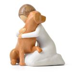 Lnrkai Angel Dog Figurines, Dog Gifts for Dog Lovers, Resin Joyful Friendship Memorial Gifts for Loss of Dog Sympathy Gift, Make a Memory and Give Loyal Pet a Loving Hug