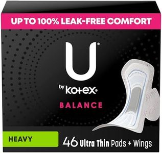 U by Kotex