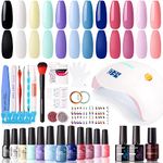 Ab Nail Polish Sets