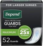 Depend Adult Incontinence Guards fo