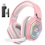 Ozeino Wireless Gaming Headset with Microphone, 2.4G & Type C Transmitter - 40h Battery Life - RGB Lighting Gaming Headphones for Ps5, Ps4, PC, Switch, Phone (Pink)