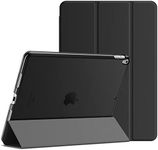 JETech Case for iPad Air 3rd Genera