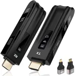 Wireless HDMI Transmitter and Recei