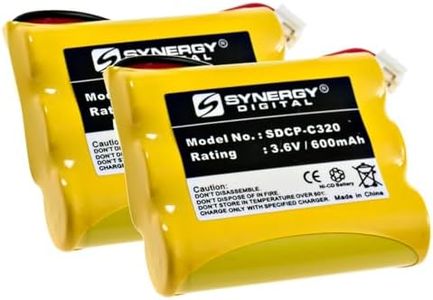 Synergy Di