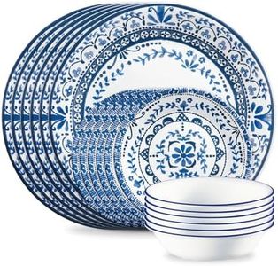 Corelle Po