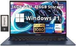 ASUS Vivobook 14" FHD Business Lapt
