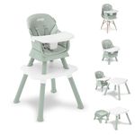 Jeep Milestone 6-in-1 High Chair by Delta Children - High Chair Converts to Stool, Booster Seat, Toddler Chair, Activity Table and Desk and Chair, Sage Green