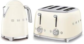 Smeg 50’s Style Retro Range Breakfa