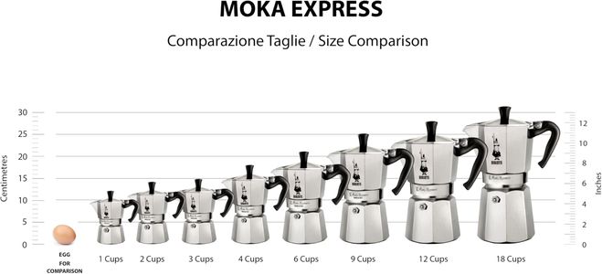 Bialetti Moka Express 4-Cup Stovetop Espresso Maker – Classic Aluminum