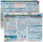 Davis Instruments Coastwise Piloting Quick Reference Card - Classic Techniques for Costal Navigation - Boat Piloting for Beginners and Emergency Piloting Tips - Dead Reckoning, Fog Navigation and More