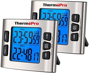 ThermoPro 