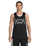 Puma Men's Printed Regular Fit T-Shirt (624699_Black-White