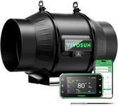 VIVOSUN Inline Duct Fan 150 mm Quie