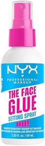 NYX Profes