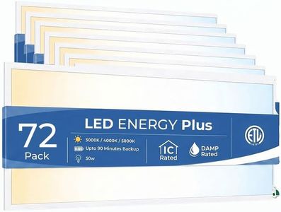 LED ENERGY PLUS 2X4 LED Flat Panel Light with Emergency Battery Backup, 50W 3000K/4000K/5000K, 0-10V Dimmable, 6250 Lumens, LED Drop Ceiling Lights, 100-277V, UL Listed(72 Pack)