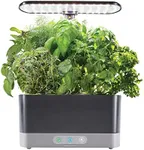 AeroGarden