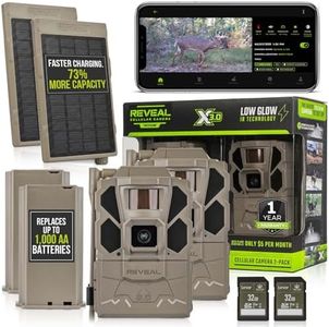 TACTACAM R